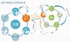 运动联盟区块链系统是近