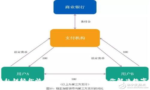 如何使用私钥轻松恢复TP钱包：一步步教你解决数字资产难题