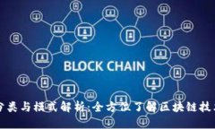 区块链开发的分类与模式