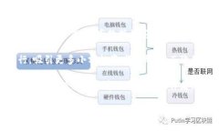 区块链影像产业是一个新