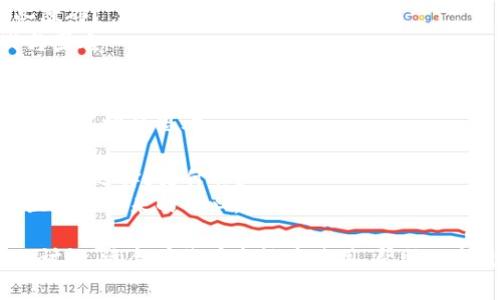 关于“街头采访区块链问题”，可以考虑以下问题来帮助引导采访，并且这些问题可以为人们更好地理解区块链技术提供启示：

1. **你能简单说明一下什么是区块链吗？**
   - 这个问题旨在检验受访者对区块链的基本理解程度。

2. **你认为区块链技术在哪些领域能发挥最大的作用？**
   - 受访者可以讨论金融、供应链、医疗、版权等行业应用。

3. **你对比特币和其他加密货币有什么看法？**
   - 这个问题可以引导受访者表达他们对数字货币的态度和理解。

4. **你认为在未来，区块链会对我们的生活产生什么样的影响？**
   - 通过这个问题，受访者可以分享他们对未来科技发展的预期。

5. **你知道有哪些公司或组织在使用区块链技术吗？**
   - 这个问题可以让受访者分享他们所知的区块链应用实例。

6. **你是否担心区块链技术的安全性？为什么？**
   - 这个问题可以探讨人们对区块链的信任程度及潜在的风险。

7. **你是否了解智能合约？可以给我们讲讲吗？**
   - 用以测试受访者对区块链技术更复杂功能的理解。

8. **你认为区块链技术的普及会遇到哪些障碍？**
   - 受访者可以分析技术普及中的挑战与困难。

9. **你怎么看待国家对加密货币和区块链的监管政策？**
   - 这个问题能够引导受访者对政策和法律环境的思考。

10. **如果你有机会投资区块链项目，你会不会选择？为什么？**
   - 让受访者表达他们的投资态度和对区块链未来的信心。

这些问题既简单易懂，又能引发更深层次的讨论，适合在街头采访中使用，帮助观众更好地理解区块链及其潜力。