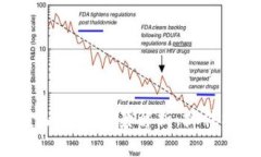 广州区块链金融业务全景