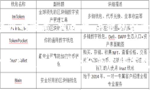 以下是与“区块链的性质”相关的、关键词和大纲示例。

区块链的核心性质与应用：揭示分布式账本技术的无限可能