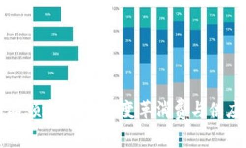 区块链在商品领域的应用:变革消费与供应链的新趋势