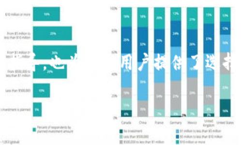 区块链之间的关系是一个有趣且复杂的主题，涉及到技术、经济和社会等多个方面。在本文中，我们将探讨不同区块链之间的关系，包括它们的协作、竞争以及互操作性等方面。下面是一个内容大纲，随后会展开详细阐述每个部分。

### 内容大纲

1. **引言**
   - 区块链的基本概念
   - 为何关注区块链之间的关系

2. **区块链的分类**
   - 公有链、私有链和联盟链的定义及特点
   - 不同类型区块链之间的基本关系

3. **区块链的协作**
   - 跨链技术的出现与发展
   - 互操作性的意义
   - 示例：Polkadot和Cosmos的跨链能力

4. **区块链的竞争**
   - 同类区块链项目之间的竞争
   - 竞争的影响与结果
   - 示例：以太坊和Cardano的竞争

5. **安全性与信任的关系**
   - 如何保障不同区块链之间的安全性
   - 信任机制的探讨
   - 实例分析：去中心化身份识别

6. **区块链生态系统的互联互通**
   - DeFi、NFT等应用对区块链的影响
   - 不同区块链在生态系统中的角色

7. **未来展望**
   - 区块链之间关系发展的趋势
   - 可能的技术演进方向

8. **结论**
   - 总结区块链之间的关系及其重要性

### 正文内容

引言
区块链技术的迅猛发展改变了我们对信息存储和转移的传统认知。从比特币的诞生到以太坊的智能合约，这项技术吸引了无数关注。但是，随着区块链数量的不断增加，了解它们之间的关系变得尤为重要。区块链之间的协作、竞争和互动，不仅关系到单个项目的生存与发展，也对整个生态系统的健康发展具有深远的影响。

区块链的分类
首先，我们需要了解不同类型的区块链。区块链主要分为三类：公有链、私有链和联盟链。公有链，如比特币和以太坊，任何人都可以参与，透明性高，但易受到攻击。私有链则主要用于企业内部，访问权限受限，安全性较高。联盟链则是在多个组织之间共享数据，具备公有链和私有链的特征。
这三种类型的区块链之间相互依赖和互动。公有链通常为私有链和联盟链提供不可篡改的基础，而私有链又可以在特定 영역内提供更高的效率和安全性。

区块链的协作
随着区块链技术的不断成熟，跨链技术逐渐成为热点。跨链技术旨在实现不同区块链之间的互操作性，使得资产或信息能够在不同链之间自由流动。这不仅增加了区块链系统的灵活性，也提升了使用者的体验。
例如，Polkadot和Cosmos就是两个在跨链领域有着显著成就的项目。Polkadot通过其独特的平行链架构，允许不同区块链并行工作并交换信息。而Cosmos则通过其中心链Hub，促进了不同区块链的连接，让用户能够以更低的成本、简便的方式进行操作。

区块链的竞争
与此同时，区块链之间的竞争也日趋激烈。诸如以太坊、Cardano和Solana等项目，都在争夺去中心化应用（DApp）开发者和用户的注意力。以太坊作为最早的智能合约平台，已经建立了庞大的生态系统，但其高昂的交易费用和低效能却促使其他平台如Cardano寻求突破。
竞争不仅推动了技术的创新，还导致了各个项目在治理、性能和用户体验上的不断较量。这种竞争带动了整个行业的进步，促进了技术的发展和完善。

安全性与信任的关系
不同区块链之间的安全性和信任机制是其协作与竞争的基础。很多项目通过去中心化的方式来提高安全性。例如，去中心化身份识别（DID）技术，可以在多个区块链之间提供身份验证，并逐步建立起信任体系。
通过这种方式，用户可以在不暴露自己身份信息的情况下，进行跨链操作，从而保障自身信息的安全和隐私。不同区块链通过共同的协议来实现信息的安全共享，增强了用户对区块链技术的信任。

区块链生态系统的互联互通
在区块链日益多样化的今天，DeFi（去中心化金融）、NFT（非同质化代币）等应用的崛起，让不同区块链之间的联系变得更加紧密。DeFi应用的快速增长，尤其是使得多条链之间的资产流动变得更加活跃。
例如，很多DeFi平台不仅支持以太坊，还开始逐步支持Polygon、Avalanche等其他区块链，通过跨链技术，使得用户能够在不同的区块链上自由交易、借贷、投资，极大地提升了用户的灵活性和选择余地。这种互联互通的生态系统，让用户能够更加便捷地使用区块链技术，从而加速了行业的发展。

未来展望
展望未来，区块链之间的关系将继续演变。随着技术的进步和需求的多样化，跨链技术将变得更加成熟，新的共识机制也会不断被提出。这些变化不仅会影响区块链项目本身，还会对整个数字经济的构建产生深远的影响。
此外，随着法律法规的完善和用户认知的提升，区块链的采纳率将继续攀升。未来，越来越多的行业将会接受并利用区块链技术，这也意味着区块链之间的协作和竞争将达到一个新的高度。

结论
总结来说，区块链之间的关系是多层次、多方面的。它们既有协作的潜力，也存在竞争的压力。了解这些关系，不仅能为相关项目的参与者提供战略指导，也为普通用户提供了选择的参考。随着技术的发展，区块链的未来充满了可能性，只有深入理解其关系，才能在这个迅速变化的领域中立于不败之地。

以上就是关于区块链之间关系的全面探讨，通过细致的分析和丰富的实例，我们希望读者能够对这一主题有更深刻的理解。