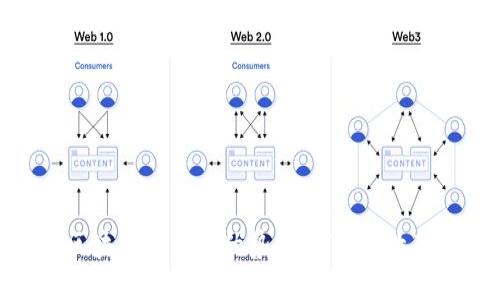 探究区块链的六大优势：为何它将改变未来