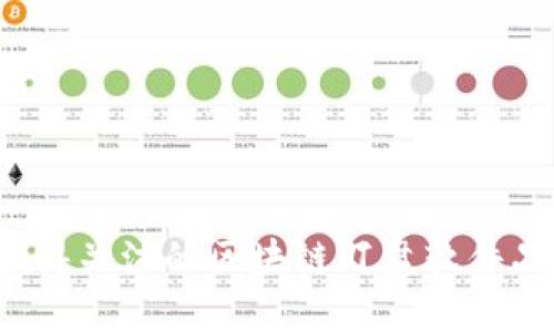 2023年值得关注的区块链盯盘软件品牌大盘点
