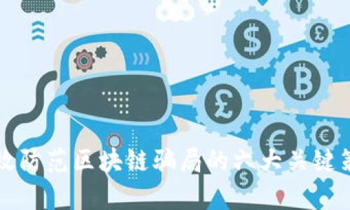 有效防范区块链骗局的六大关键策略