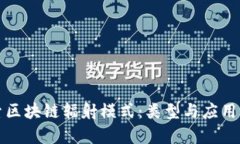 探索区块链辐射模式：类