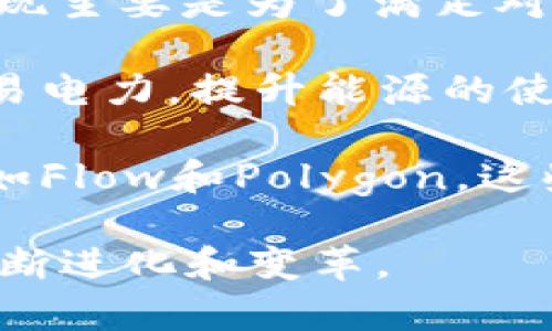 区块链是一种去中心化的分布式账本技术，其应用广泛且不断演进。以下是区块链系统的一些主要类型和应用：

1. **公有链**：公有链是最广为人知的区块链类型，任何人都可以参与网络中的交易和验证。比特币和以太坊都是公有链的典型代表。公有链的透明性和开放性为其提供了去中心化的优势，但也同时面临着扩展性和交易速度等问题。

2. **私有链**：与公有链不同，私有链是由一个组织或实体完全控制，只有经过授权的参与者才能访问和进行交易。私有链通常用于企业内部的应用，例如供应链管理和财务报表。

3. **联盟链**：联盟链是由多个组织共同管理的区块链网络。与完全的公有链不同，联盟链在参与者之间建立了一种合作关系，适用于多方协作的场景，如银行间的清算和结算系统。它结合了公有链的透明性和私有链的权限控制。

4. **侧链**：侧链是一种独立的区块链，它与主链（如比特币或以太坊）连接，允许在两个链之间进行资产的转移。通过侧链，用户可以利用不同链的特性和优点，进行灵活的资产管理和交易。

5. **混合链**：混合链结合了公有链和私有链的特性，允许在某些情况下保持数据的隐私，同时在其他情况下确保透明性。这种灵活性使其适用于一些对数据安全有高要求的场景。

6. **分布式账本技术（DLT）**：虽然不严格定义为区块链，分布式账本技术是一种相关的技术，广泛应用于金融服务、物联网和其他领域。它与区块链的不同之处在于，账本可以不是以区块链形式组织。

7. **智能合约平台**：以太坊是最著名的智能合约平台，允许开发人员创建和执行自动化合同。智能合约使得交易的执行更加自动化，从而提高了效率和安全性。

8. **隐私链**：这类链在交易期间对用户身份和交易金额保持高度隐私，如Zcash和Monero。隐私链的出现主要是为了满足对匿名性和隐私的需求，特别是在某些敏感交易中。

9. **能源区块链**：这种区块链专注于能源领域的应用，例如去中心化的电力交易平台，允许用户直接交易电力，提升能源的使用效率和透明度。

10. **NFT区块链**：随着NFT（非同质化代币）的流行，专注于数字资产和艺术品的区块链平台逐渐增多，如Flow和Polygon，这些平台提供便捷的NFT创建和交易环境。

以上是区块链系统的一些主要类型，每一种都有其独特的应用场景和优势，未来也将随着技术的发展而不断进化和变革。