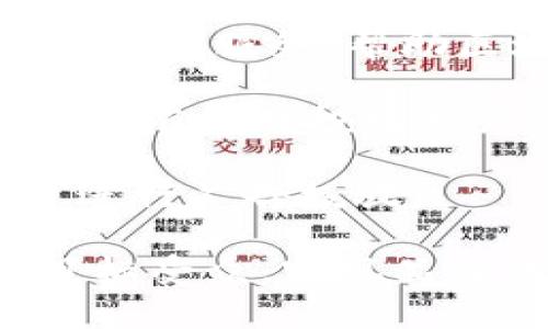 国内区块链广告公司随着区块链技术的发展逐渐增多，以下是一些知名的区块链广告公司：

1. **火币集团**：作为知名的数字货币交易平台，火币也推出了自己的广告服务，帮助区块链项目进行宣传和推广。

2. **币圈传媒**：专注于区块链和数字货币领域的媒体平台，提供广告投放、内容营销等多种服务。

3. **链闻**：提供区块链相关的新闻、分析和广告服务，在业内享有一定的声誉。

4. **Babbitt**：以区块链行业信息为核心，提供多样化的广告服务，帮助项目方提高知名度。

5. **TokenInsight**：提供行业研究、数据分析，以及广告投放服务，帮助区块链项目获取潜在用户。

6. **CoinMarketCap**：虽然是国际平台，但在国内市场也有广告投放服务，帮助项目扩大用户基础。

7. **比特财经**：提供全面的区块链信息服务平台，亦可进行广告投放。

选择合适的区块链广告公司，可以帮助项目更好地触达目标受众，实现品牌的有效传播。需要根据自身的需求和预算进行综合考量。