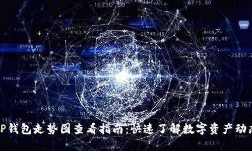 TP钱包走势图查看指南：快速了解数字资产动态
