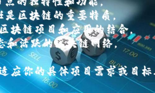 好的，下面是一些有趣且富有创意的区块链名字，你可以用作项目名称或参考灵感：

1. **BitBuddies** - 传达出区块链的社交性质。
2. **ChainChamp** - 强调技术的领导地位和竞争力。
3. **CryptoKaleidoscope** - 暗示区块链的多样性和复杂性。
4. **Blocktopia** - 将区块和乌托邦结合在一起，代表一个理想的区块链世界。
5. **TokenTrek** - 表示一种探索和冒险的精神，适合与数字货币相关的项目。
6. **LedgerLighthouse** - 传达出安全和指引的理念。
7. **DigiVerse** - 数字世界的全景，适合涉及虚拟现实或元宇宙的区块链项目。
8. **ChainReactor** - 强调区块链的正反馈机制和潜在的连锁反应。
9. **EtherEden** - 带有神秘感的名字，适合以以太坊为基础的项目。
10. **BlockBanter** - 有趣、轻松的名称，适合社交平台类型的区块链项目。
11. **CryptoCrafters** - 传达出创造和构建的意味，适合开发者社区。
12. **NiftyNodes** - 强调网络节点的独特性和功能。
13. **TrustVault** - 安全和信任是区块链的重要特质。
14. **MosaicChain** - 比喻多个区块链项目和应用的结合。
15. **VortexLedger** - 暗示动态和活跃的区块链网络。

你可以根据这些名字的灵感，调整以适应你的具体项目需求或目标群体。希望这些名字能给你带来启发！