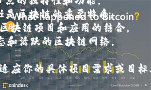 好的，下面是一些有趣且富有创意的区块链名字，你可以用作项目名称或参考灵感：

1. **BitBuddies** - 传达出区块链的社交性质。
2. **ChainChamp** - 强调技术的领导地位和竞争力。
3. **CryptoKaleidoscope** - 暗示区块链的多样性和复杂性。
4. **Blocktopia** - 将区块和乌托邦结合在一起，代表一个理想的区块链世界。
5. **TokenTrek** - 表示一种探索和冒险的精神，适合与数字货币相关的项目。
6. **LedgerLighthouse** - 传达出安全和指引的理念。
7. **DigiVerse** - 数字世界的全景，适合涉及虚拟现实或元宇宙的区块链项目。
8. **ChainReactor** - 强调区块链的正反馈机制和潜在的连锁反应。
9. **EtherEden** - 带有神秘感的名字，适合以以太坊为基础的项目。
10. **BlockBanter** - 有趣、轻松的名称，适合社交平台类型的区块链项目。
11. **CryptoCrafters** - 传达出创造和构建的意味，适合开发者社区。
12. **NiftyNodes** - 强调网络节点的独特性和功能。
13. **TrustVault** - 安全和信任是区块链的重要特质。
14. **MosaicChain** - 比喻多个区块链项目和应用的结合。
15. **VortexLedger** - 暗示动态和活跃的区块链网络。

你可以根据这些名字的灵感，调整以适应你的具体项目需求或目标群体。希望这些名字能给你带来启发！