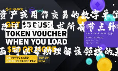 区块链技术是一个复杂的领域，包含了许多专用名词和术语。以下是一些常见的区块链专用名词及其类型的分类：

### 1. 基本概念类
- **区块（Block）**：区块链中的一个数据单元，包含一组交易记录。
- **链（Chain）**：由多个区块按时间顺序连接而成的网络结构。
- **节点（Node）**：参与区块链网络的设备或计算机。

### 2. 交易相关类
- **交易（Transaction）**：在区块链上发生的数据交换行为，通常包括发送和接收加密货币。
- **智能合约（Smart Contract）**：一种自动执行、不可更改的合同，在区块链上运行的代码。

### 3. 加密及安全类
- **哈希（Hash）**：一种将数据转换为固定长度字符串的加密函数，保护数据完整性。
- **公钥/私钥（Public/Private Key）**：用于验证身份的加密密钥对，公钥用于接收交易，私钥用于签名交易。

### 4. 共识机制类
- **工作量证明（Proof of Work）**：一种通过解决复杂数学问题来确认交易和生成新区块的共识机制。
- **权益证明（Proof of Stake）**：基于持有的币量和时间来确认交易和生成新区块的机制。

### 5. 加密货币类
- **比特币（Bitcoin）**：首个也是最著名的加密货币。
- **以太坊（Ethereum）**：支持智能合约和去中心化应用的区块链平台。

### 6. 网络结构类
- **私有链（Private Blockchain）**：由特定组织控制的区块链网络。
- **公有链（Public Blockchain）**：任何人都可以参与的区块链网络。

### 7. 发展与应用类
- **去中心化（Decentralization）**：没有单一控制点的系统架构。
- **去信任化（Trustless）**：在没有中介的情况下完成交易的特性。

### 8. 其他相关概念
- **代币（Token）**：在区块链网络中代表资产或用作交易的数字单位。
- **硬分叉（Hard Fork）**：区块链网络的改进方案，要求所有节点升级，导致分裂成两个不同的链。

这些专用名词涵盖了区块链技术的方方面面，可以帮助理解该领域的基础知识和应用。