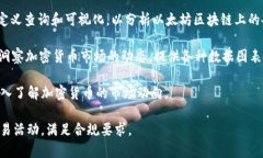 区块链探测机构是指那些