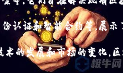 区块链作为一种革命性的技术和应用平台，一直以来都备受关注。在2023年，一些新的热点事件引起了人们的广泛讨论和关注。以下是一些值得注意的区块链热点事件：

1. **以太坊升级**：以太坊在技术架构上进行了一次重要的升级，旨在提高网络的可扩展性和安全性。这次升级使得以太坊的交易速度更快，手续费更低，吸引了更多的开发者和项目进入生态圈。

2. **CBDC发展**：多个国家的央行正在积极探索和开发央行数字货币（CBDC）。例如，中国的数字人民币试点逐步扩展，其他国家如欧盟、美国和巴西也在研究和实验各自的数字货币，预示着未来可能的货币形式变革。

3. **NFT市场的变化**：非同质化代币（NFT）市场在2023年经历了波动。一些知名艺术家和品牌的NFT作品价格大幅波动，引发了对NFT真实价值的讨论。同时，随着技术的进步和应用场景的拓展，NFT在游戏、音乐、体育等领域的应用逐步成熟。

4. **DeFi平台的安全问题**：去中心化金融（DeFi）因其开放性和创新性受到欢迎，但安全性问题频繁出现。一些DeFi协议遭遇黑客攻击，损失惨重，引发了对区块链安全性的广泛关注和讨论。

5. **政策监管趋严**：各国政府对于区块链和加密货币的监管政策不断完善。美国、欧盟等地开始实施新的监管措施，以保护投资者和维护金融稳定，然而这些措施也引发了一定的反对声浪，认为可能会抑制创新。

6. **技术创新与新兴项目**：越来越多的创新项目基于区块链技术应运而生，如跨链技术、Layer 2解决方案等，它们旨在解决现有区块链网络的性能瓶颈，推动整个行业向前发展。

7. **企业区块链应用**：越来越多的企业开始探索如何将区块链应用于实际商业场景，包括供应链管理、身份认证和智能合约等，展示了区块链技术在不同领域的广阔前景。

这些事件不仅展示了区块链技术的不断演进与成熟，同时也反映出各界对其潜力和挑战的持续关注。随着技术的发展和市场的变化，区块链未来的热点事件值得持续关注。