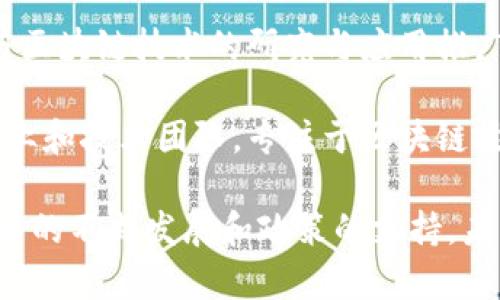在浙江省，区块链技术的应用和发展正逐渐兴起，吸引了许多企业参与其中。以下是一些在浙江省内较为知名的区块链相关企业：

1. **杭州链融科技有限公司**：专注于区块链技术的研发与应用，致力于金融、物流等多个领域的区块链解决方案。

2. **浙江云链科技有限公司**：提供基于区块链的供应链金融解决方案，帮助企业实现资金流和信息流的高效管理。

3. **阿里巴巴集团**：虽然总部位于杭州，阿里巴巴在其多项业务中采用区块链技术，包括物联网、供应链管理等。

4. **杭州安恒信息技术有限公司**：提供区块链安全和解决方案，帮助企业保护其区块链系统的安全性。

5. **浙江信息技术研究院**：作为科研机构，参与区块链技术的研究与应用推广，与多家企业合作开展项目。

6. **拱墅区区块链产业园**：吸引了一批初创企业和技术团队，专注于区块链技术的创新应用。

以上企业只是浙江区块链产业的一部分，随着技术的不断发展和政策的支持，未来还会有更多企业参与到这一领域中来。