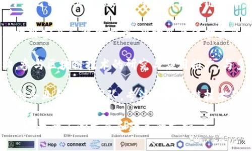 在浙江省，区块链技术的应用和发展正逐渐兴起，吸引了许多企业参与其中。以下是一些在浙江省内较为知名的区块链相关企业：

1. **杭州链融科技有限公司**：专注于区块链技术的研发与应用，致力于金融、物流等多个领域的区块链解决方案。

2. **浙江云链科技有限公司**：提供基于区块链的供应链金融解决方案，帮助企业实现资金流和信息流的高效管理。

3. **阿里巴巴集团**：虽然总部位于杭州，阿里巴巴在其多项业务中采用区块链技术，包括物联网、供应链管理等。

4. **杭州安恒信息技术有限公司**：提供区块链安全和解决方案，帮助企业保护其区块链系统的安全性。

5. **浙江信息技术研究院**：作为科研机构，参与区块链技术的研究与应用推广，与多家企业合作开展项目。

6. **拱墅区区块链产业园**：吸引了一批初创企业和技术团队，专注于区块链技术的创新应用。

以上企业只是浙江区块链产业的一部分，随着技术的不断发展和政策的支持，未来还会有更多企业参与到这一领域中来。