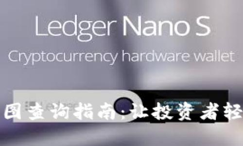 TP钱包币种走势图查询指南：让投资者轻松掌握市场动态