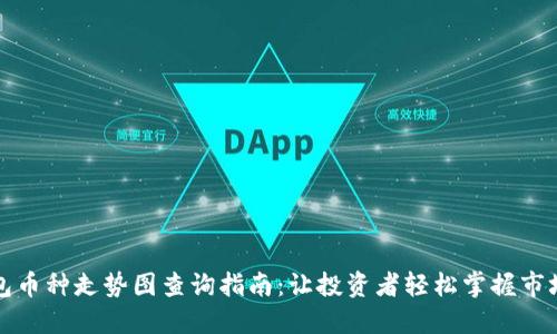 TP钱包币种走势图查询指南：让投资者轻松掌握市场动态