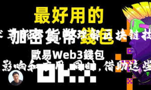 区块链技术是一种革命性的技术，迅速被应用于多个行业，使用不同的集成方式，推动了诸如金融、供应链、医疗等领域的变革。为了对区块链平台进行深入的分析和研究，可以使用以下几种材料和资源。

1. **白皮书 (White Papers)**:
   - 许多区块链项目都会发布白皮书，以详尽描述其技术架构、目标、用例及经济模型。这些文档为分析不同平台提供了基础框架。

2. **官网和技术文档**:
   - 区块链项目的官方网站通常会提供大量的技术文档，包括API文档、开发者指南、以及用户手册等。这些信息有助于理解.platform 的功能和应用。

3. **研究论文**:
   - 很多学术期刊发表的研究论文探讨区块链的理论基础及其在特定领域的应用，这些论文对于深入了解区块链技术的发展趋势和前沿问题非常有帮助。

4. **案例研究**:
   - 通过查找相关的案例研究，可以获得区块链平台在实际应用中的表现和效果，这些数据通常比较翔实，能够帮助分析其优势与劣势。

5. **技术博客和论坛**:
   - 社区中技术开发者和用户在博客、论坛（如Reddit、Stack Overflow）上分享的经验和讨论可以提供实际操作中的见解和解决方案，是了解当前技术动态和用户反馈的重要来源。

6. **视频资料**:
   - 许多教育机构、技术公司和区块链团队会在YouTube和其他视频平台上发布教学视频和技术演示。这些视频能够视觉化地帮助理解区块链的工作原理和实际操作。

7. **在线课程**:
   - 各大在线学习平台如Coursera、Udemy和edX上有许多关于区块链的课程，这些课程包括基础知识、开发技能等内容，可以为深入了解区块链技术提供系统化的学习。

8. **行业报告**:
   - 各大咨询公司和研究机构会定期发布关于区块链行业的报告，内容包括市场趋势、技术发展、竞争分析等，为各个市场参与者提供决策支持。

9. **演示和实验平台**:
   - 一些在线平台（如Remix、Truffle）允许开发者编写和测试智能合约，这些工具可以公开访问，能够让分析者在实际环境中进行实验。

10. **新闻和媒体报道**:
    - 定期关注专业区块链新闻网站、博客和行业媒体，可以及时获得市场动态和技术革新信息，对理解区块链技术的走势和挑战提供帮助。

这些材料结合在一起，可以形成对区块链平台的全面分析，洞察其在各个行业中的潜在影响和应用。同时，借助这些资源，不仅可以掌握先进的技术动态，还能够建立起对未来大趋势的深入理解。