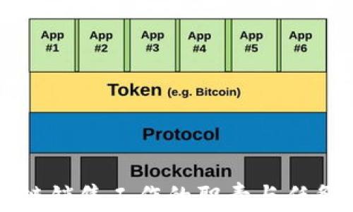 
区块链销售工作的职责与任务详解