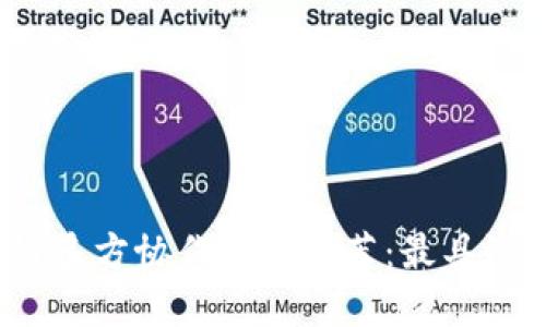 2023年区块链多方协作平台推荐：最具潜力的解决方案