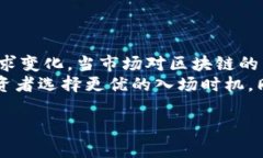 baioti科顺股份区块链概念