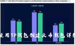 如何使用TP钱包创建火币钱
