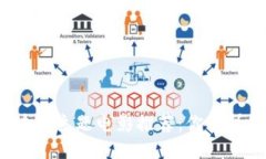 2023年必看区块链主题电影