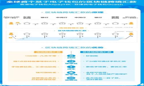
区块链平台的多样化运营模式与应用探索
