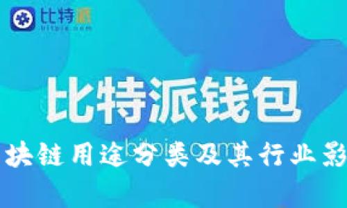 中国区块链用途分类及其行业影响分析