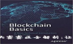 2023年区块链大赛赛区全解