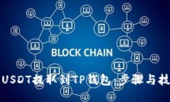 如何将USDT提取到TP钱包：