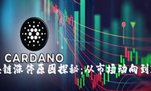 河北区块链涨停原因探秘：从市场动向到政策驱动