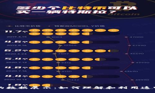 区块链上的数据展示：如何理解和利用透明性与信任