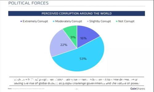 如何处理TP钱包中出现的陌生币：全面指南