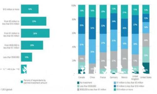 探秘天津的区块链项目及其未来发展