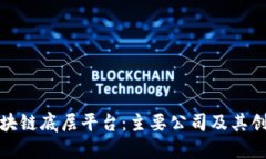 探索区块链底层平台：主