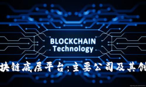 探索区块链底层平台：主要公司及其创新技术