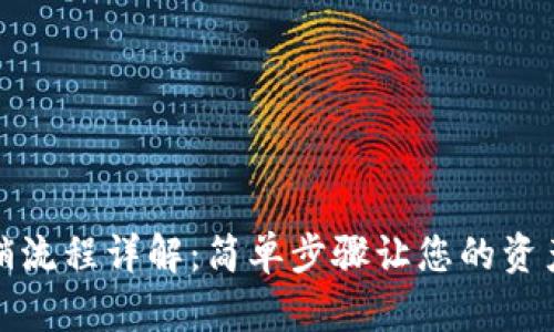 TP钱包注销流程详解：简单步骤让您的资产安全无忧