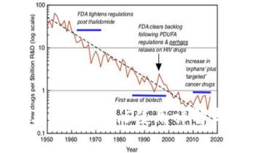 : TP钱包老版本1.2.5使用详解与安全指南