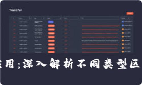 区块链的分类与应用：深入解析不同类型区块链的特征与优势