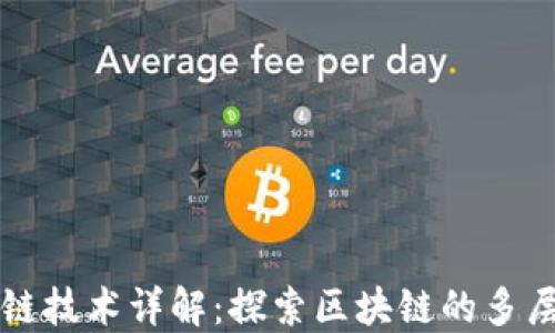 
区块链技术详解：探索区块链的多层结构