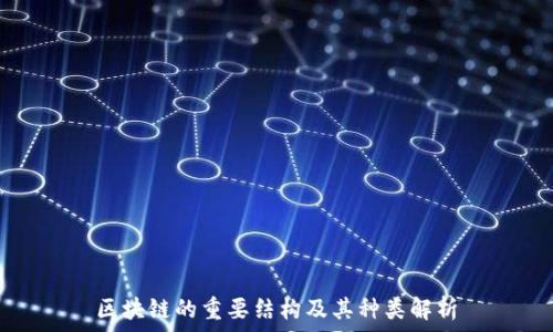   
区块链的重要结构及其种类解析