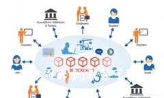 常州光伏区块链公司大全