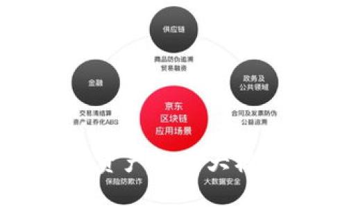 区块链信息资产的六大核心特点解析