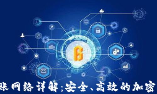 
TP钱包BTC转账网络详解：安全、高效的加密货币交易体验