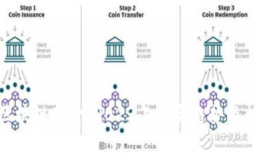华尔街区块链基金：2023年投资趋势及热门选择
